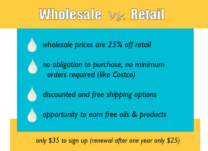 wholesale-vs-retail